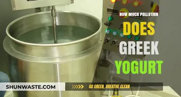 Yogurt's Environmental Impact: Greek Yogurt's Pollution Problem
