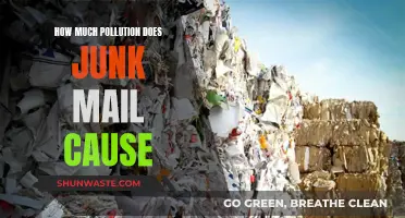 The Environmental Cost of Junk Mail: A Surprising Amount of Pollution