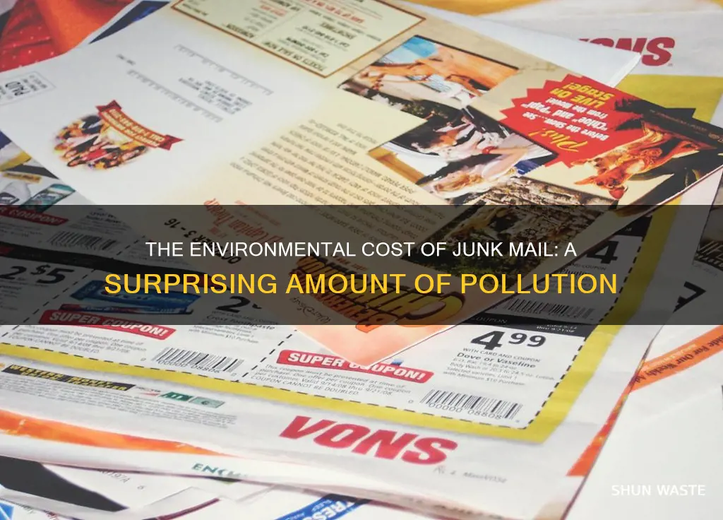 how much pollution does junk mail cause