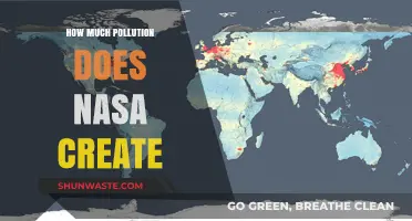 NASA's Carbon Footprint: Exploring Space's Environmental Impact