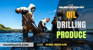 The Dark Side of Oil Drilling: Uncovering Pollution Secrets