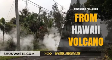 Hawaii Volcano's Pollution: Impact and Concerns