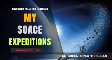 Space Exploration's Pollution Problem: How Bad Is It?