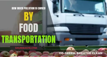 The Surprising Impact: Food Transportation's Hidden Environmental Cost