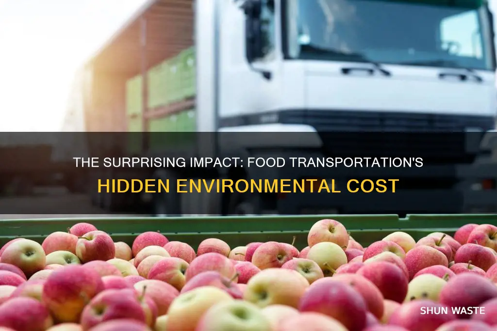 how much pollution is caused by food transportation