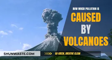 Volcanoes: Nature's Pollution or Earth's Balance?