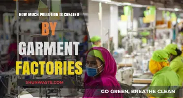 Garment Factories: Pollution and Environmental Impact