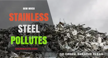 Stainless Steel's Pollution Problem: How Bad Is It?