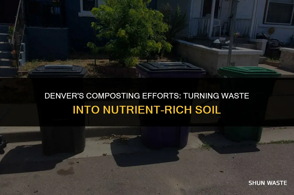 how much waste in denver is composted