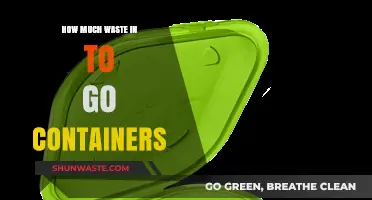 Eco-Friendly Takeout: Unpacking the Waste in To-Go Containers