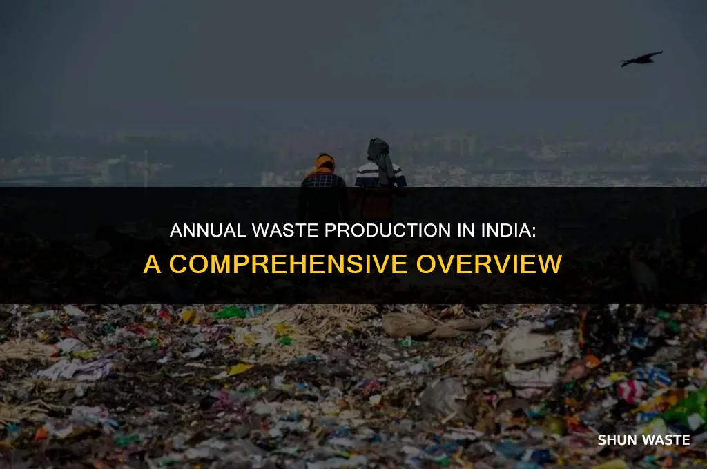 how much waste india produces annually