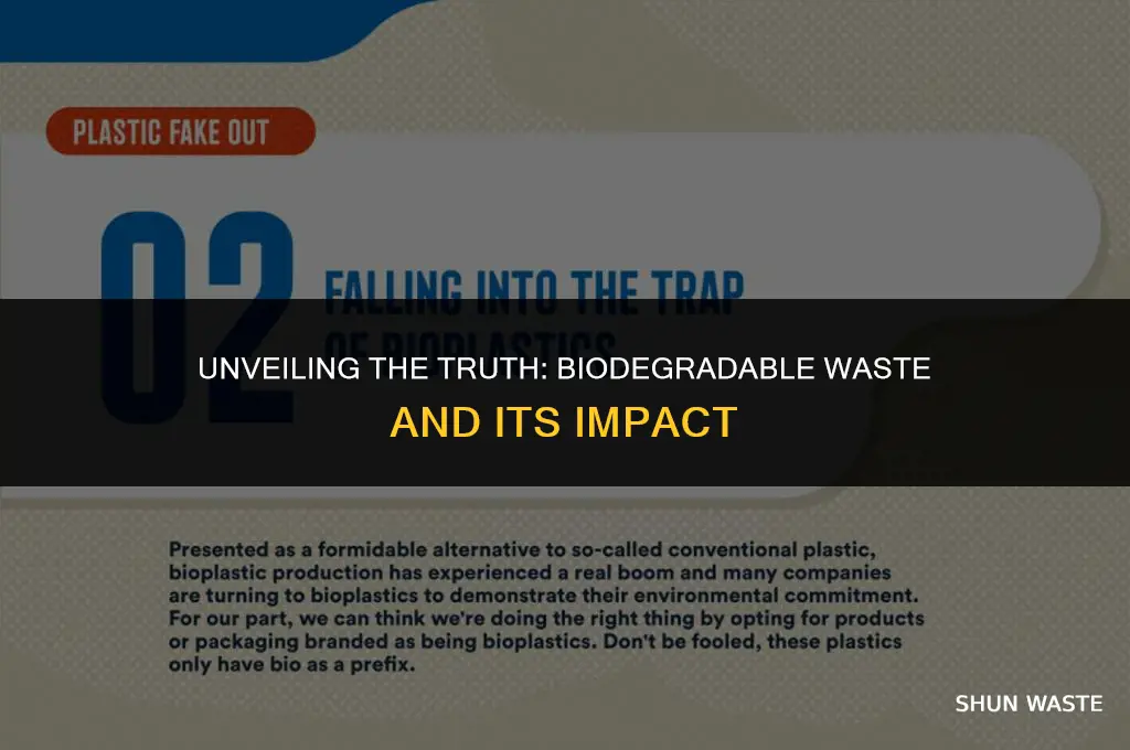 how much waste is biodegradable