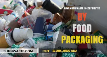 Unwrapping the Impact: Food Packaging's Contribution to Waste