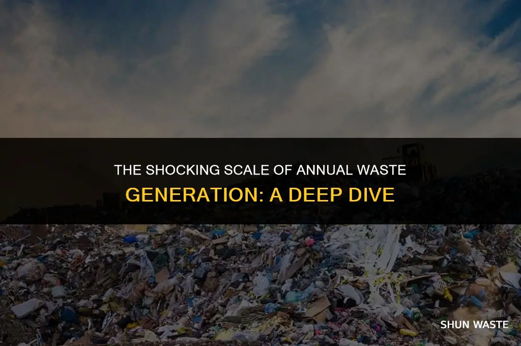 how much waste is created each year