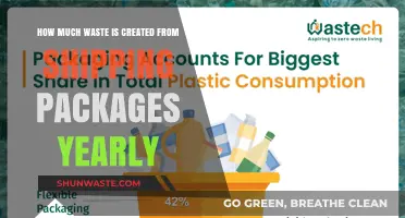 Unboxing the Impact: Annual Waste from Shipping Packages Revealed
