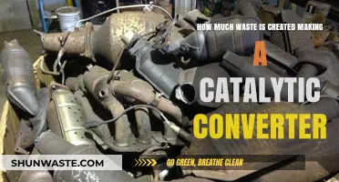 The Hidden Cost of Clean Air: Catalytic Converter Waste Unveiled