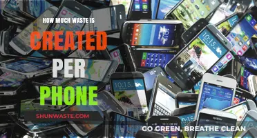 The Hidden Cost of Connectivity: Unveiling the Waste Behind Our Phones