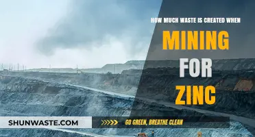 Unveiling the Environmental Impact: Zinc Mining's Waste Generation