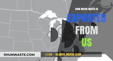 Unveiling the Hidden Costs: America's Waste Export Crisis
