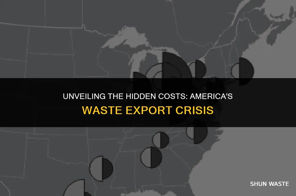 how much waste is exported from us