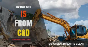 Unveiling the Hidden Impact: Construction and Demolition Waste Exposed