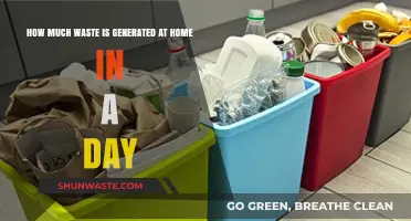 Daily Home Waste Generation: A Comprehensive Guide