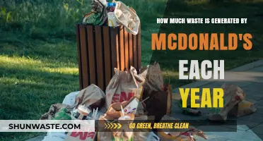 Unveiling McDonald's Annual Waste Generation: A Shocking Reality