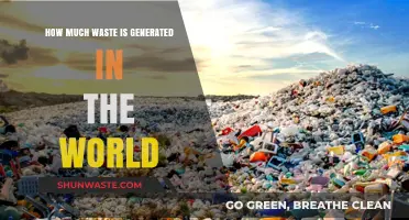 Global Waste Crisis: Understanding the Scale of Our Trash Problem