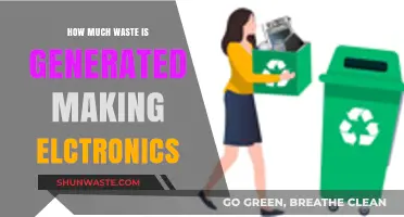 The Hidden Cost of Tech: Unveiling Electronic Waste Generation