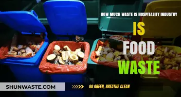 Unveiling the Hidden Costs: Food Waste in the Hospitality Industry
