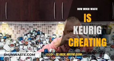 The Environmental Impact of Keurig: A Deep Dive into Coffee Waste