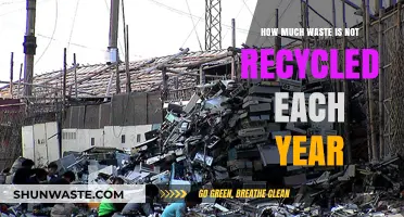 The Shocking Truth: Tons of Waste Still Unrecycled Annually