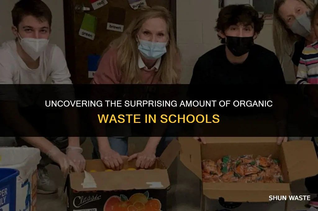 how much waste is organic in schools
