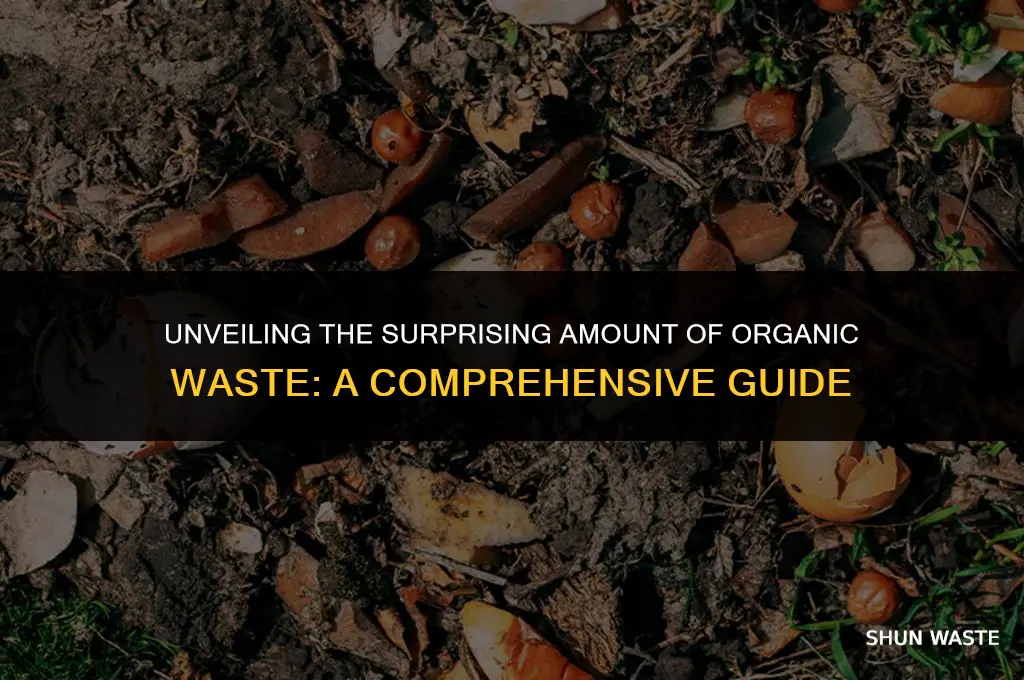 how much waste is orgaonc