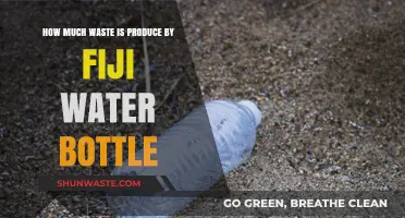 The Hidden Cost of Hydration: Fiji Water Bottle Waste Exposed