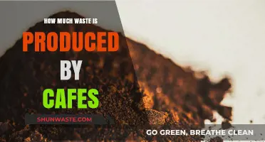 The Hidden Cost of Your Coffee: Uncovering Cafe Waste
