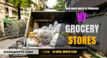 Unveiling the Hidden Waste: A Deep Dive into Grocery Store Excess