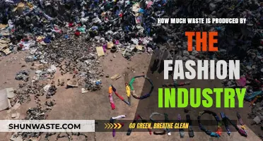 Unraveling the Environmental Impact: Fashion's Waste Crisis Exposed