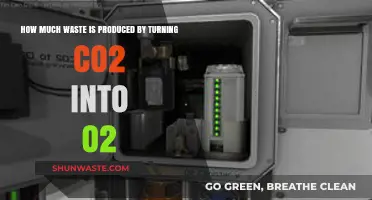 Transforming CO2 to O2: Unveiling the Surprising Waste Implications
