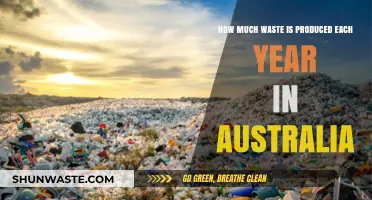 Annual Waste Production in Australia: A Comprehensive Overview