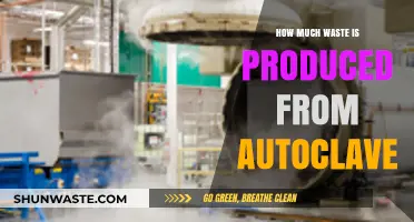 Autoclave Waste Production: A Hidden Environmental Concern