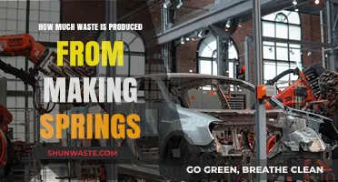 Uncoiling the Environmental Impact: Waste Production in Spring Manufacturing
