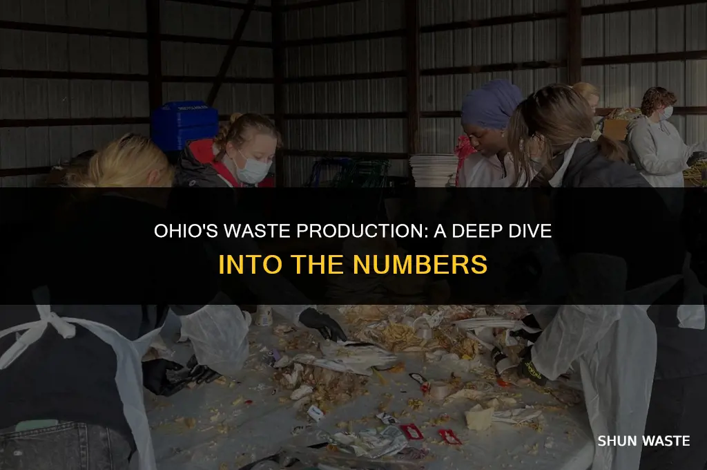 how much waste is produced in ohio