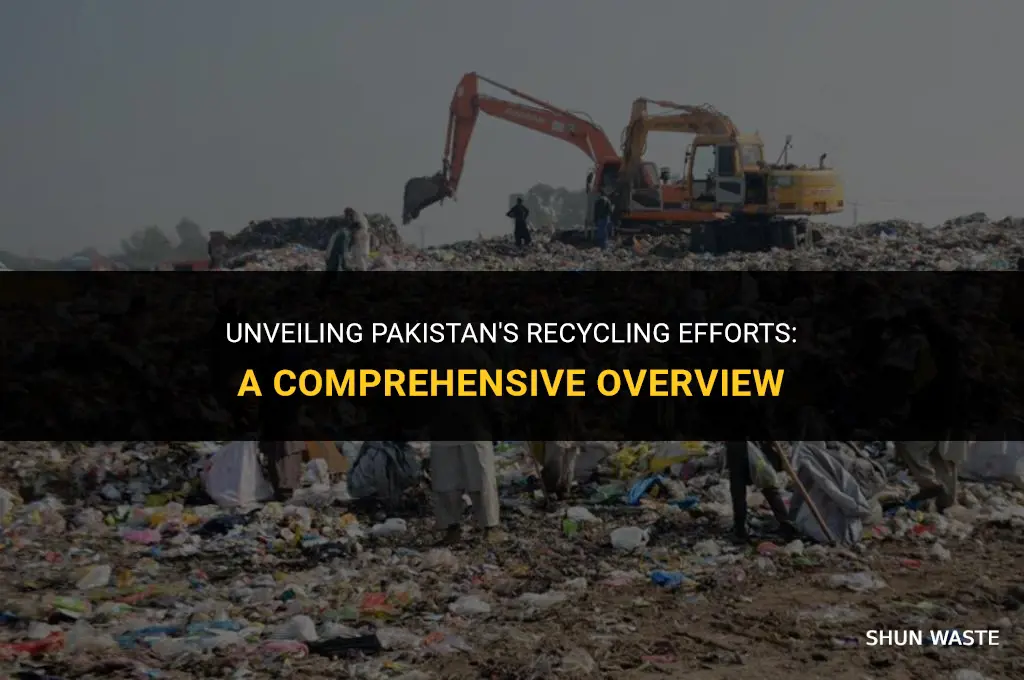 how much waste is recycled in pakistan