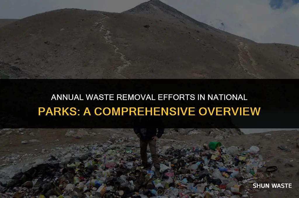 how much waste is removed from national parks a year