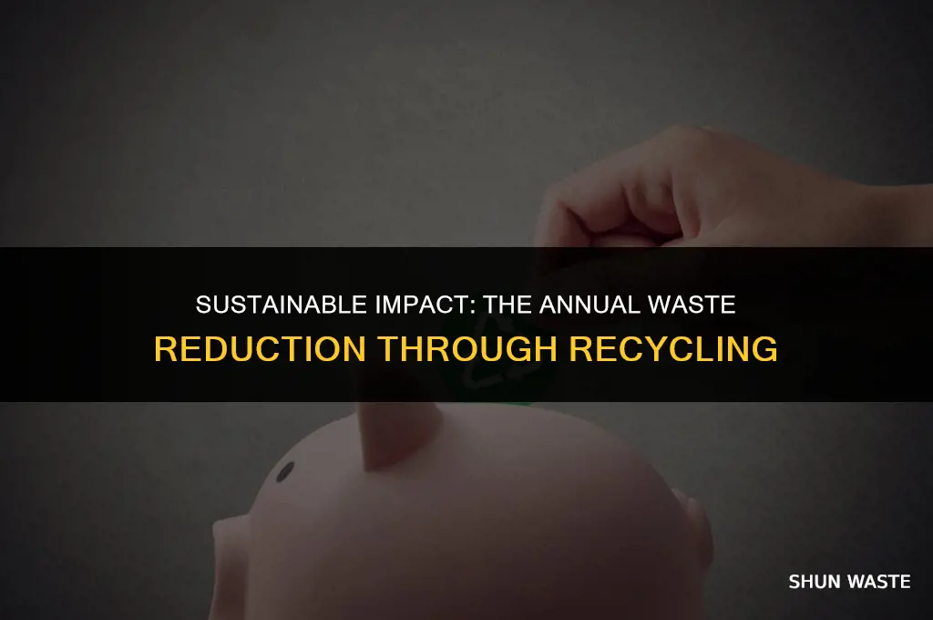 how much waste is saved each year by recylcling