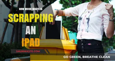 The Environmental Impact of Scrapping an iPad: A Comprehensive Analysis