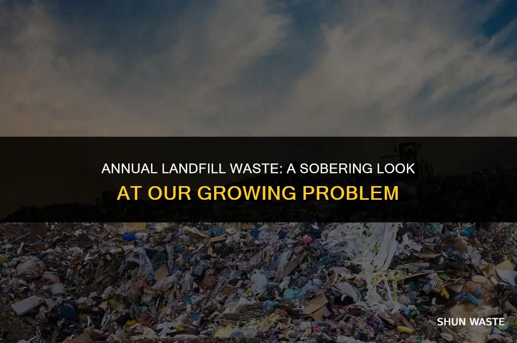 how much waste is sent to landfill each year