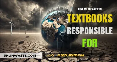 The Environmental Impact of Textbooks: A Hidden Waste Crisis