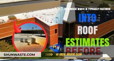 Roof Estimates: Unveiling the Hidden Waste Factor